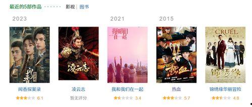 国产吧视频,揭秘国产影视作品的魅力与风采 第2张 国产吧视频,揭秘国产影视作品的魅力与风采 第2张